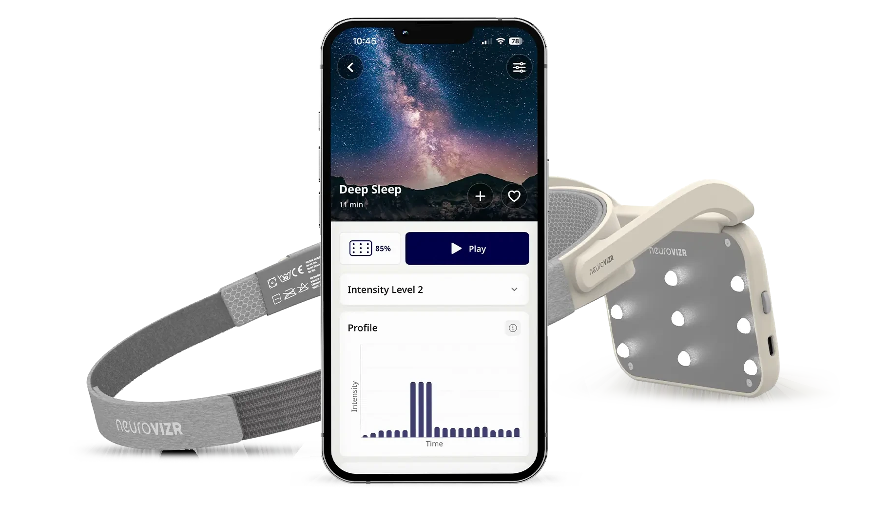 NeuroVIZR headset, the app on a phone and the LED panel